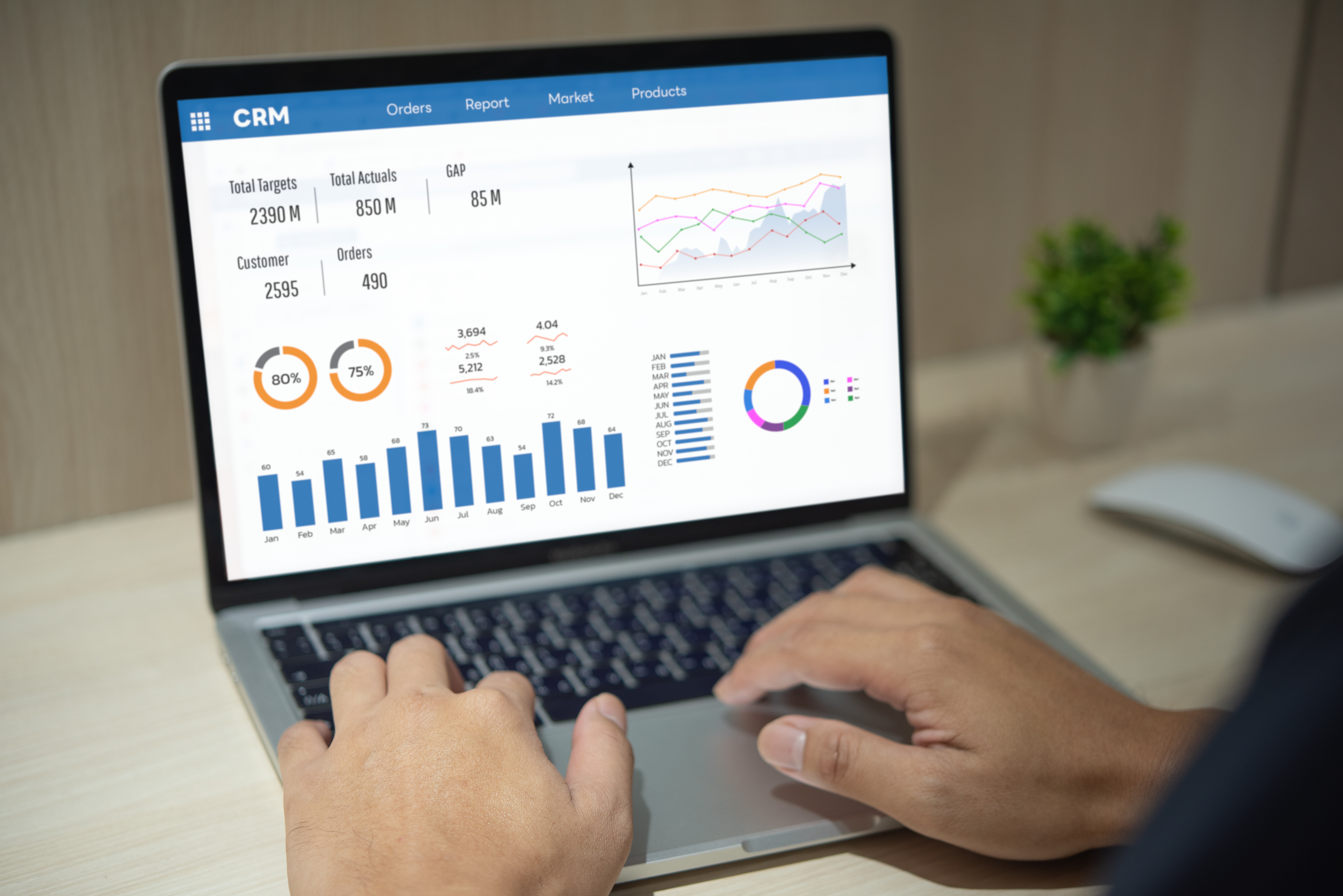 Dashboard Moderno